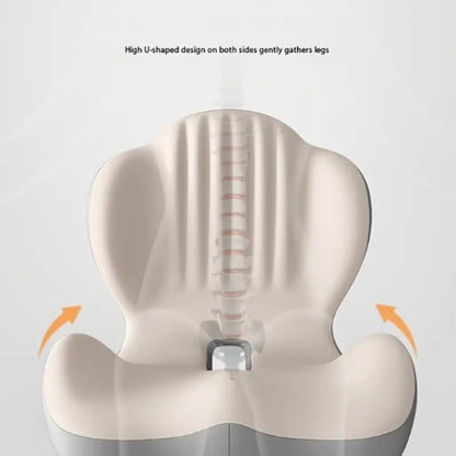 Lotarrotta Ergonomic Seat Cushion with Lumbar Support, Multi-Purpose Orthopedic Seat Pillow for Office Chair, Car, Dining Chair, Truck, Back, Hip, Leg Pain