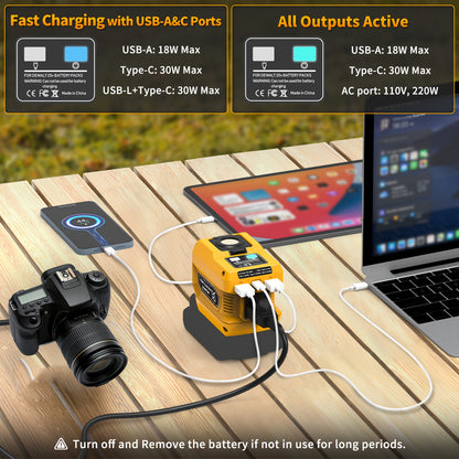 HASEED 220W Portable Battery Power Inverter Compatible With De-Walt 20V Battery | Convert Battery Power To AC Anywhere - Camping, Travel & Emergency Backup